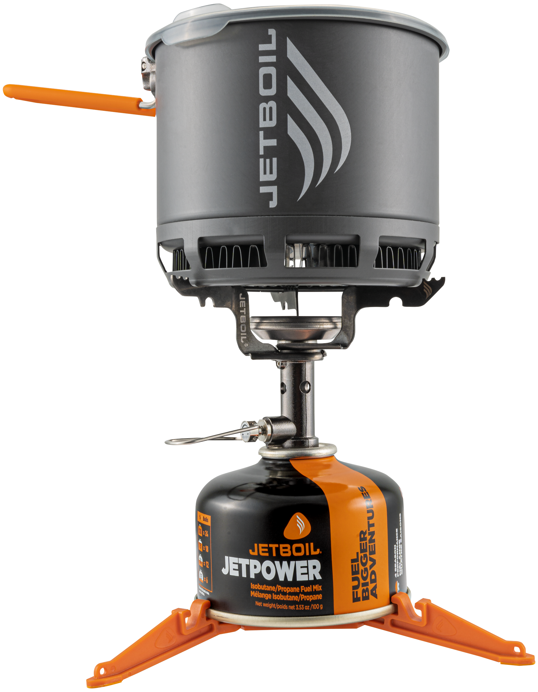 Jetboil Stash Carbon Kogesæt - Ultralet og Kompakt