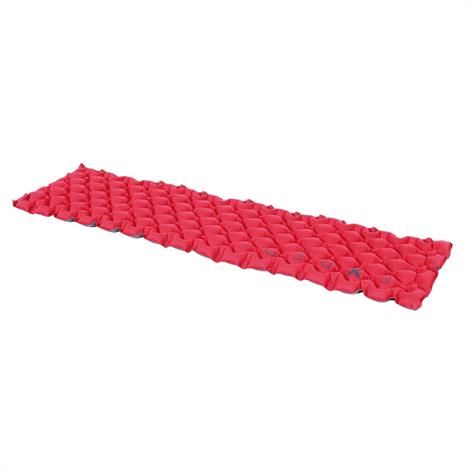 Exped Syncellmat