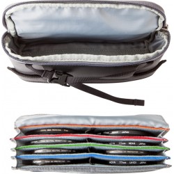 Think Tank Mindshift Filter Nest  Black Taske